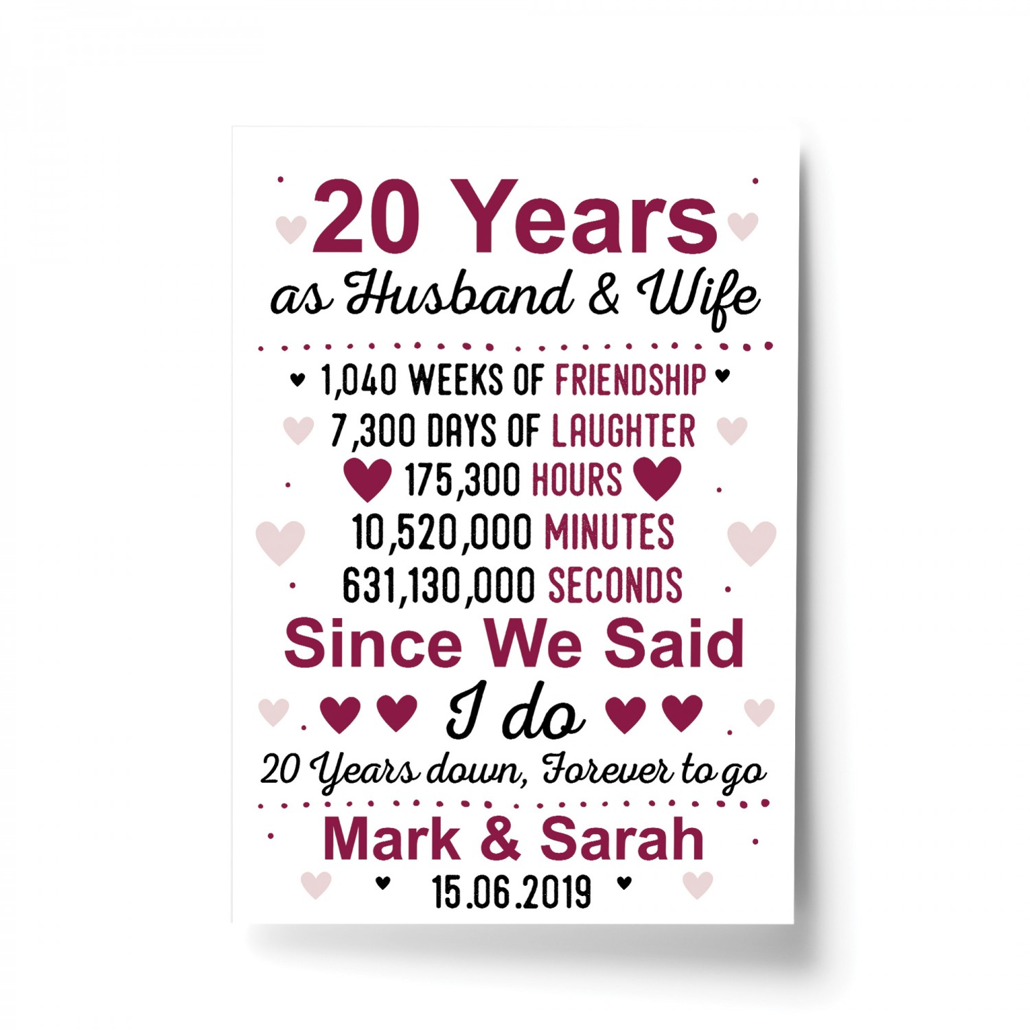 20th Wedding Anniversary Gift Wife Husband Personalised,What Is Mutton Chops