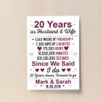 20th Wedding Anniversary Gift Wife Husband Personalised