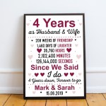 4th Anniversary Gift Personalised 4th Wedding Anniversary Gifts