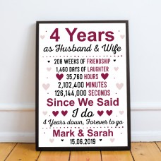 4th Anniversary Gift Personalised 4th Wedding Anniversary Gifts