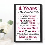 4th Anniversary Gift Personalised 4th Wedding Anniversary Gifts