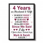 4th Anniversary Gift Personalised 4th Wedding Anniversary Gifts