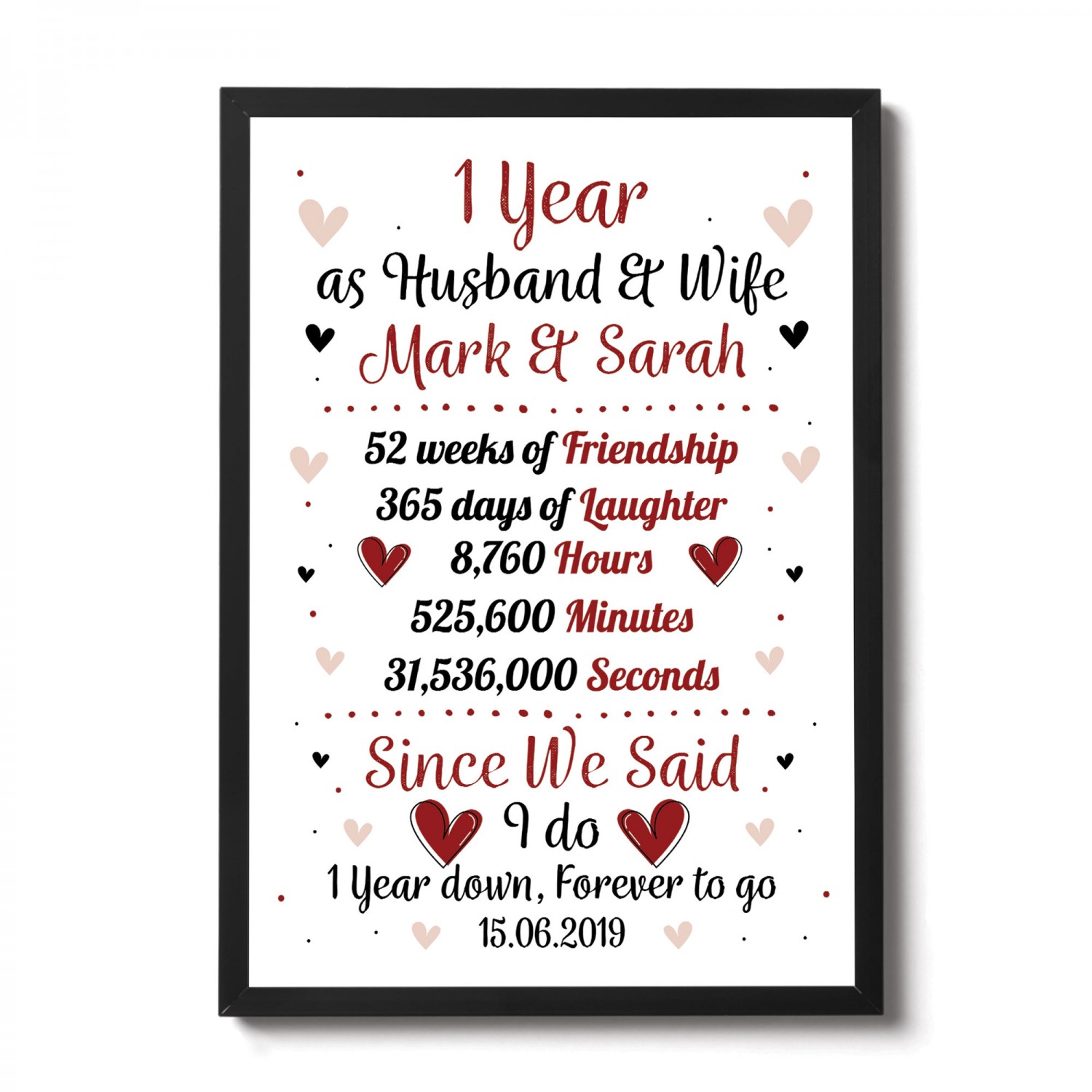 1 year anniversary deals ideas for wife