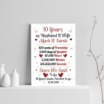 Personalised Wedding Print 10th Year Anniversary Husband Wife