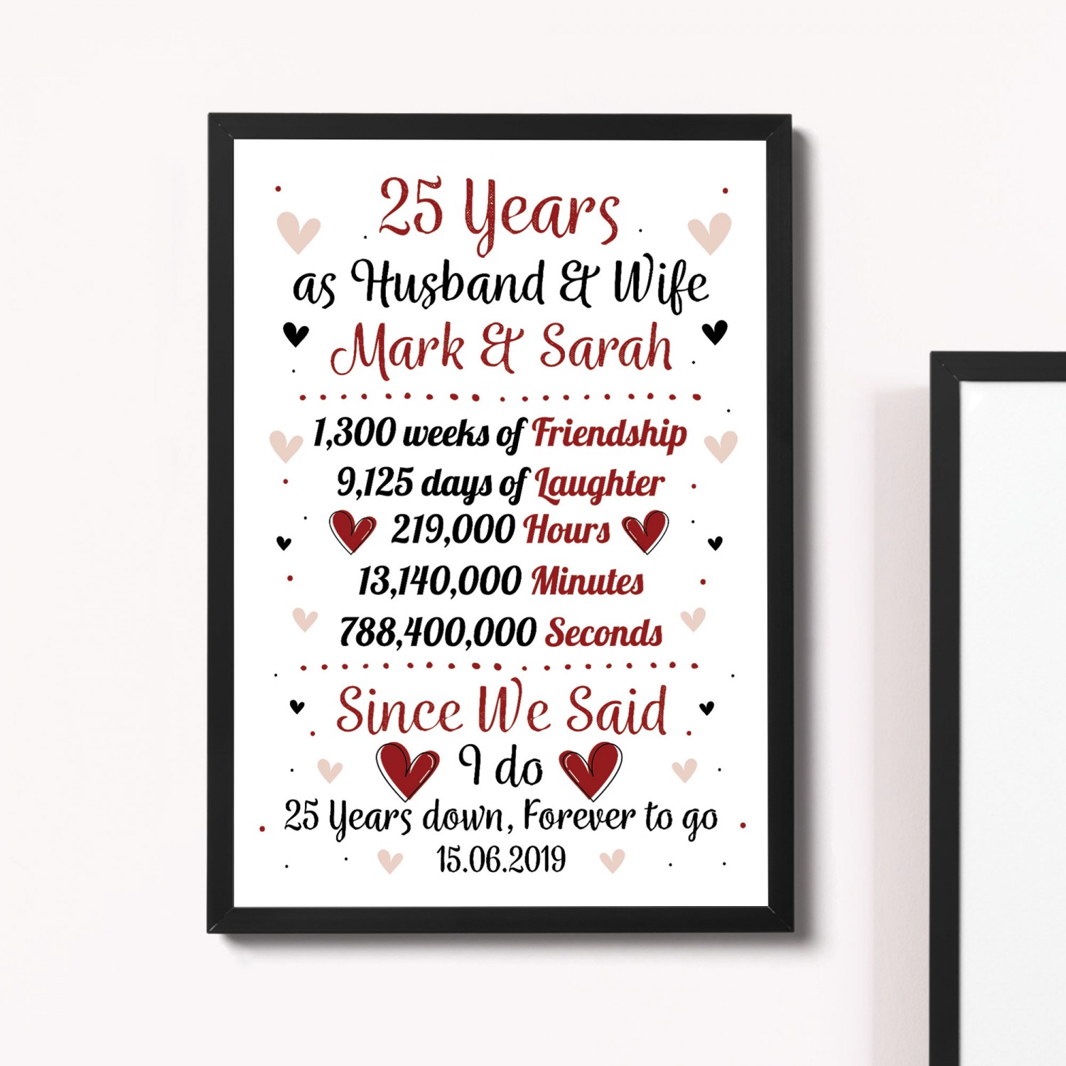 Wedding gift ideas for husband shop from wife
