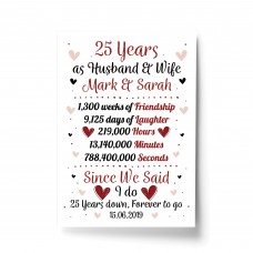 Personalised Wedding Print 25th Year Anniversary Husband Wife