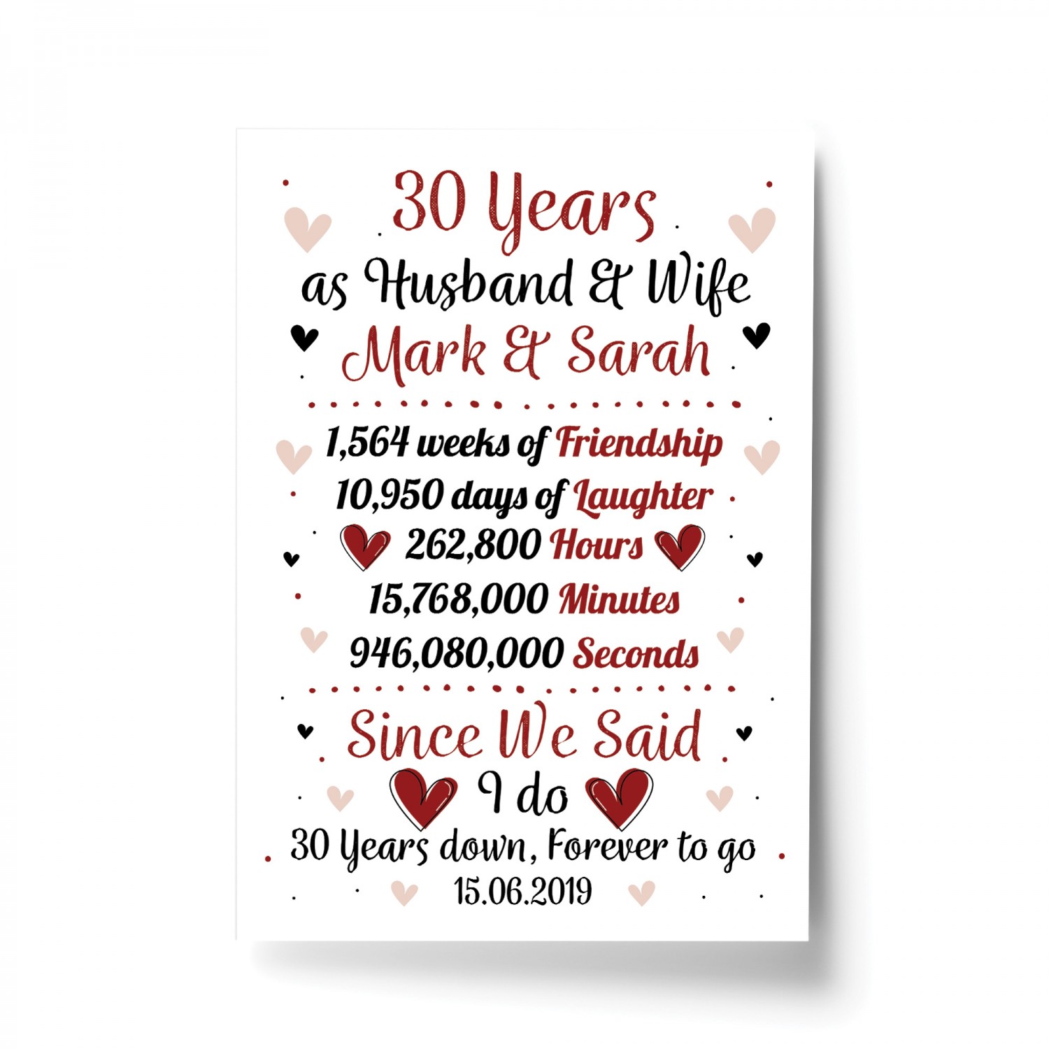 30th wedding anniversary for husband