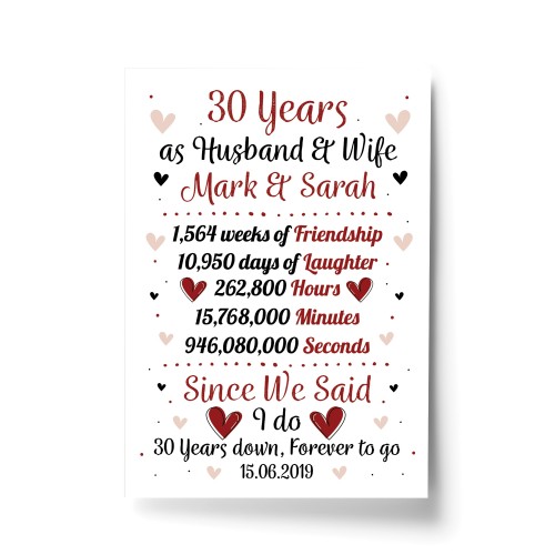 Personalised 30th Wedding Gift Print 30th Anniversary Husband