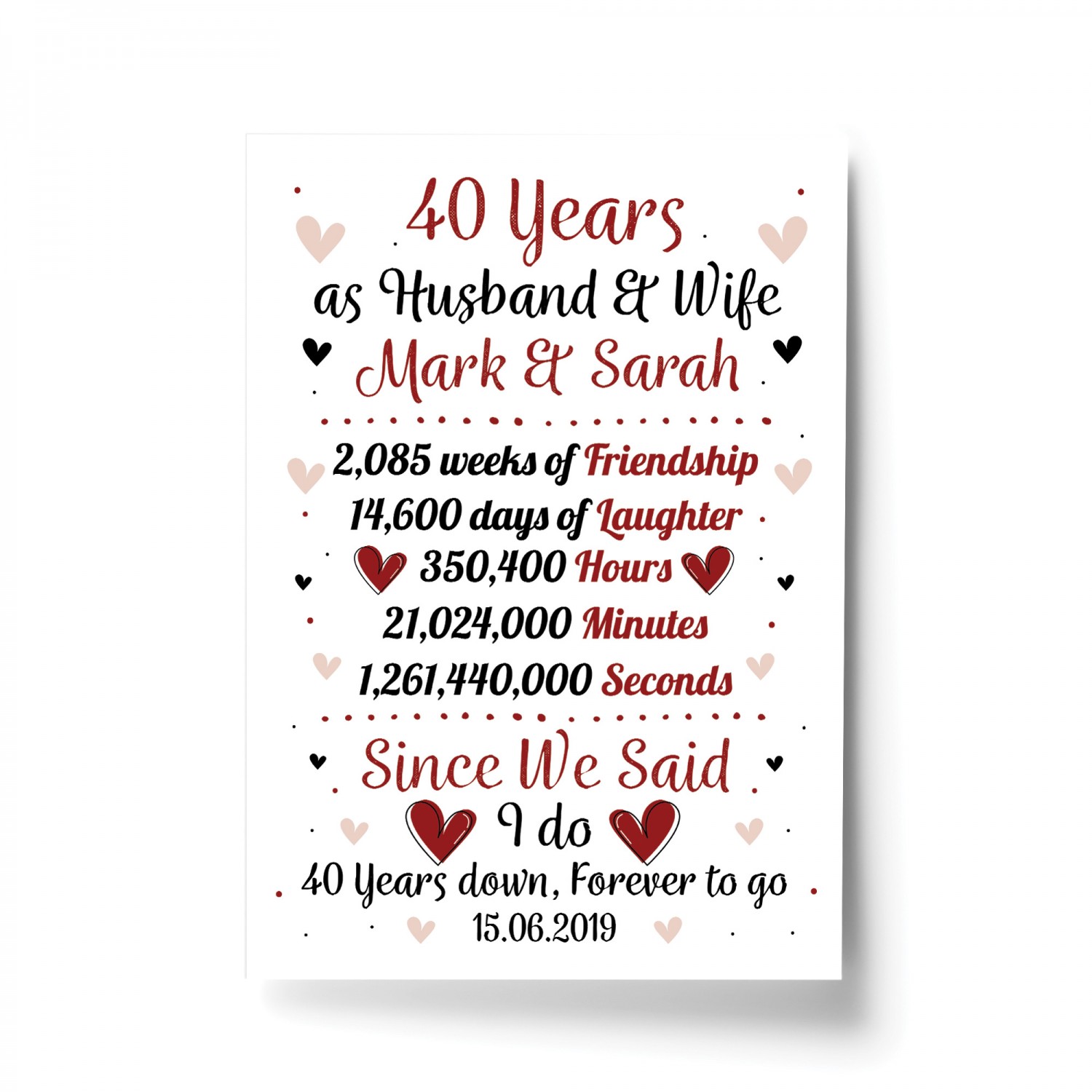 40 year anniversary gift for sales wife