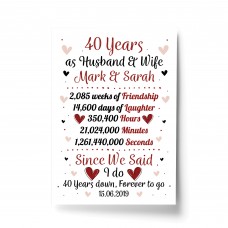 Personalised 40th Wedding Gift Print 40th Anniversary Husband