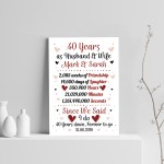 Personalised 40th Wedding Gift Print 40th Anniversary Husband