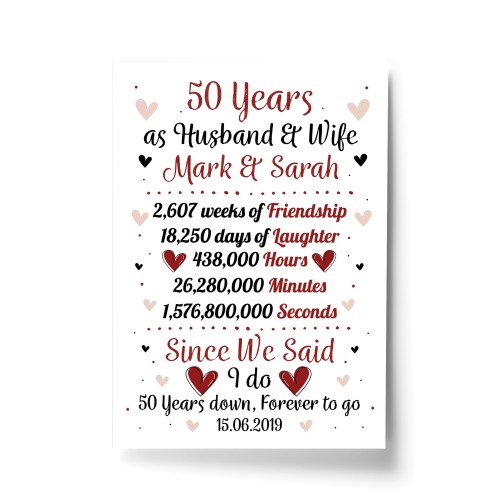 Personalised 50th Wedding Gift Print 50th Anniversary Husband