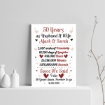 Personalised 50th Wedding Gift Print 50th Anniversary Husband