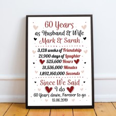 Personalised 60th Wedding Gift Framed Print 60th Anniversary