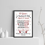 Personalised 60th Wedding Gift Framed Print 60th Anniversary