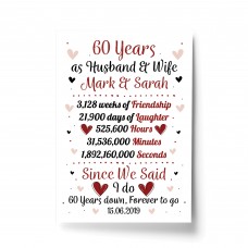 Personalised 60th Wedding Gift Print 60th Anniversary Husband 