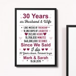 30th Anniversary Gift Personalised Framed Print 30th Anniversary