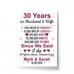 30th Anniversary Gift Personalised Print 30th Anniversary Card