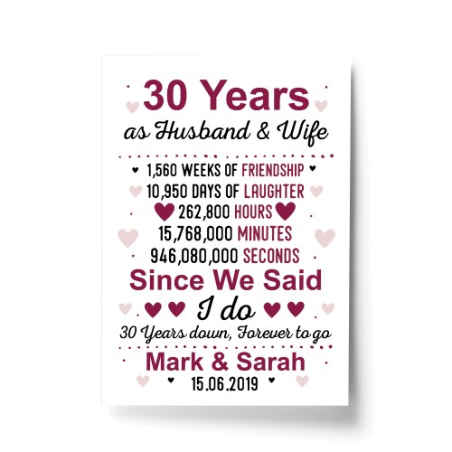 30th Anniversary Gift Personalised Print 30th Anniversary Card