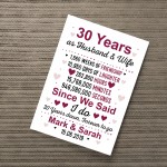 30th Anniversary Gift Personalised Print 30th Anniversary Card