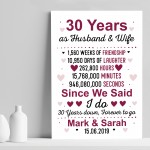 30th Anniversary Gift Personalised Print 30th Anniversary Card