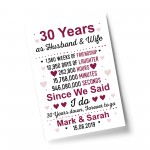 30th Anniversary Gift Personalised Print 30th Anniversary Card