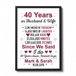 40th Anniversary Gift Personalised Framed Print 40th Anniversary