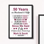 50th Anniversary Gift Personalised Framed Print 50th Anniversary