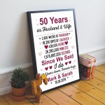 50th Anniversary Gift Personalised Framed Print 50th Anniversary