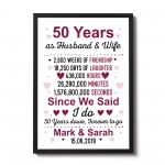 50th Anniversary Gift Personalised Framed Print 50th Anniversary