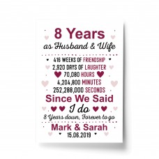 8th Anniversary Gift Personalised Print 8th Anniversary Card