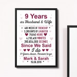 9th Anniversary Gift Personalised Framed Print 9th Anniversary