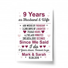 9th Anniversary Gift Personalised Print 9th Anniversary Card