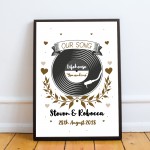 1st 2nd 5th Anniversary Gift For Husband Wife Boyfriend Frame