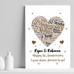 1st Anniversary Gift Wedding Anniversary Gift For Wife Husband