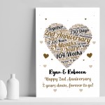 2nd Anniversary Gift Wedding Anniversary Gift For Wife Husband