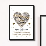 3rd Anniversary Gift Wedding Anniversary Gift For Husband Wife