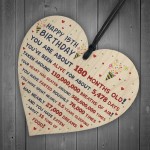 15th Birthday Gift For Daughter Son 15th Birthday Facts Heart