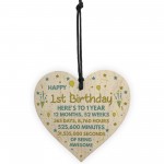 1st Birthday Gift For Daughter Son 1st Birthday Card Wood Heart