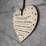 Funny 21st Birthday Gift For Daughter Son Wood Heart Card