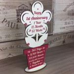 1st Wedding Anniversary Gift For Husband Wife Gift For Him Her