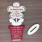 1st Wedding Anniversary Gift For Husband Wife Gift For Him Her