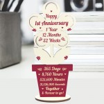 1st Wedding Anniversary Gift For Husband Wife Gift For Him Her