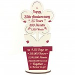 25th Wedding Anniversary Gift For Husband Wife Gift For Him Her