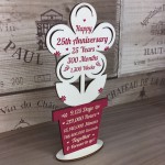 25th Wedding Anniversary Gift For Husband Wife Gift For Him Her