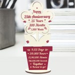 25th Wedding Anniversary Gift For Husband Wife Gift For Him Her