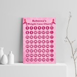 PERSONALISED Girls Weight Loss Chart Pink Slimming World Gifts