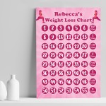 PERSONALISED Girls Weight Loss Chart Pink Slimming World Gifts