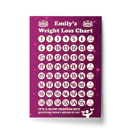 PERSONALISED Weight Loss Chart Motivational Diet Slimming Gifts