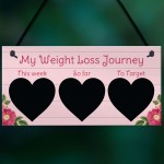 Weight Loss Tracker Board Chalkboard Sign Weight Loss Reward